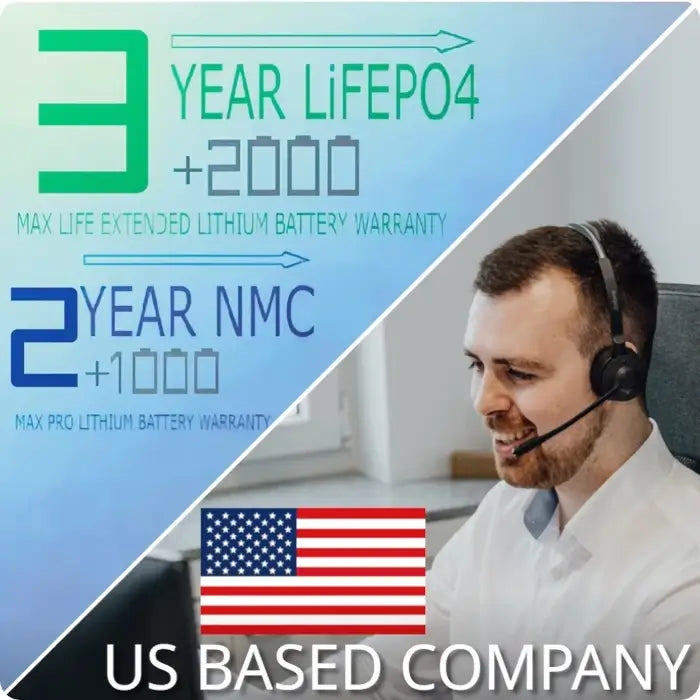 Shows Aegis Battery 3 year lifepo4 warranty and 2 year nmc lithium battery warranty and that Aegis Battery is a US based custom lithium battery company.